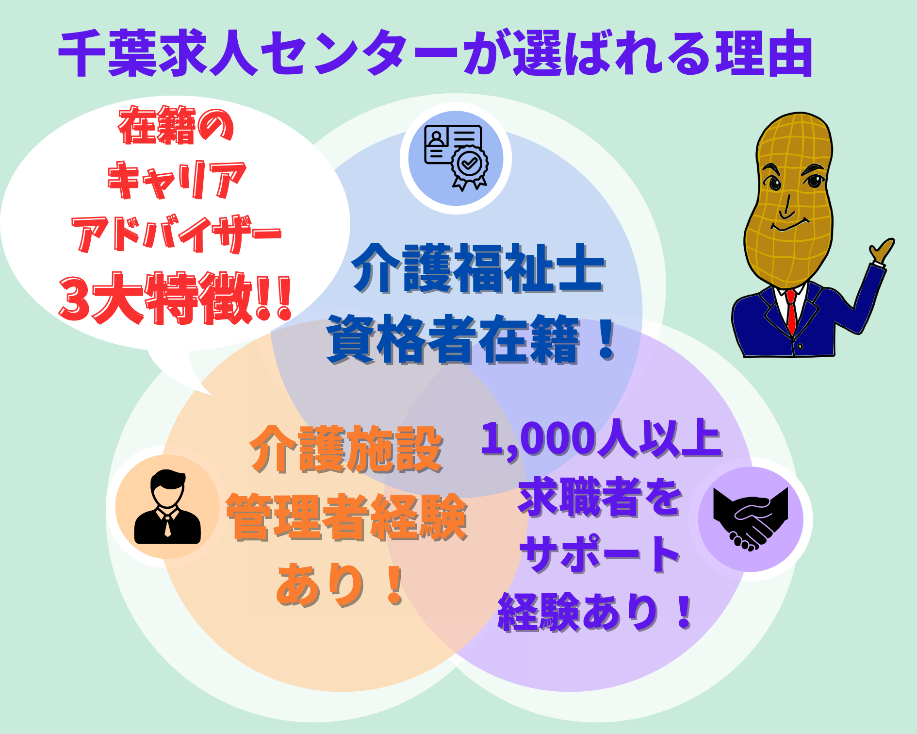 社会福祉法人　南生会 特別養護老人ホーム　みやぎ台南生苑の正社員 正看護師 特別養護老人ホームの求人情報イメージ2
